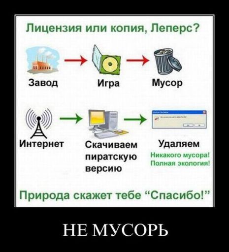 Конкурсы - Конкурс мотиваторов от YUPLAY.RU